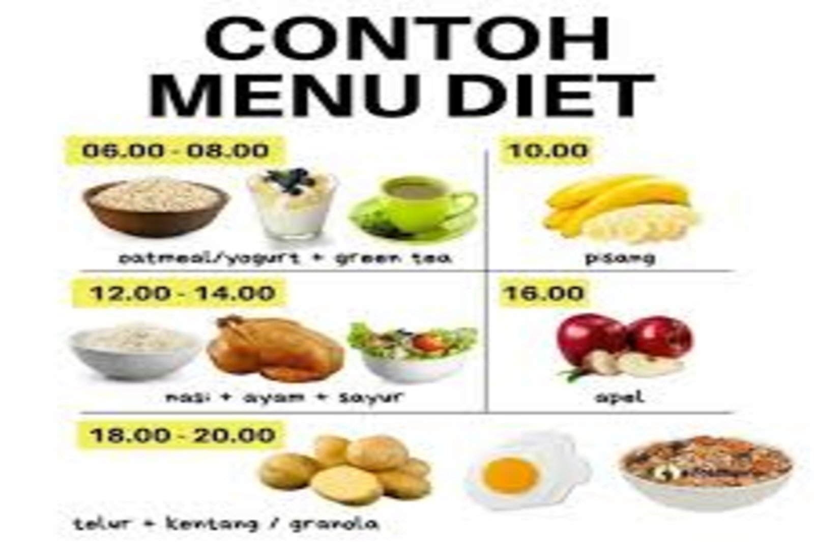 menu diet seminggu turun 10 kg