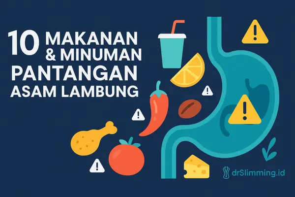 Infografis 10 makanan dan minuman pantangan asam lambung dengan ilustrasi lambung, cabai, jeruk, soda, kopi, gorengan, keju, tomat, serta logo drSlimming.id.