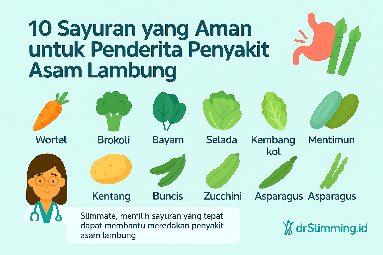 Infografis 10 sayuran yang aman untuk penderita asam lambung dari drSlimming.id, menampilkan wortel, brokoli, bayam, selada, kembang kol, mentimun, kentang, buncis, zucchini, dan asparagus.