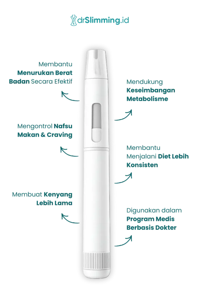 Alat injeksi berbentuk pen untuk program weight management non bedah dengan desain ergonomis putih minimalis